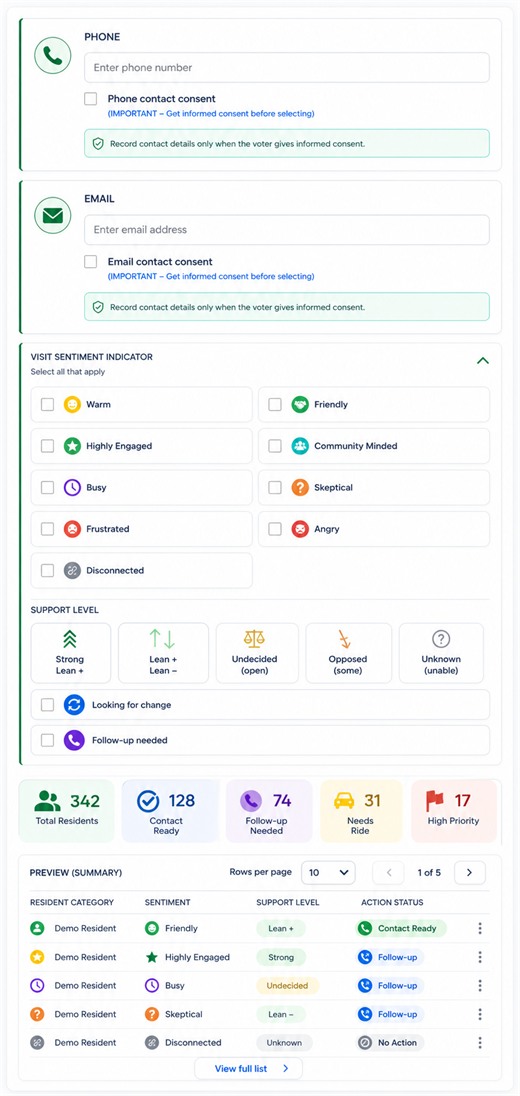 WardWalk get-out-the-vote support workflow on a phone